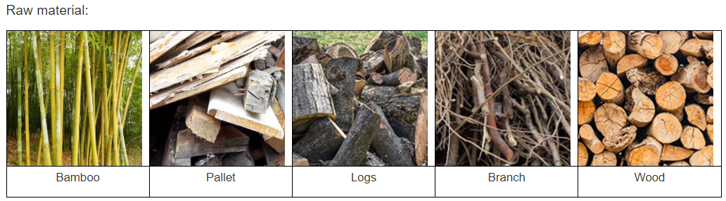 木片机适用原料